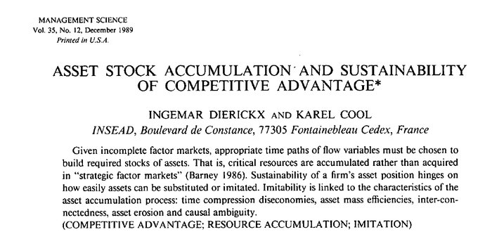 Dierickxin ja Coolin artikkelin Asset Stock Accumulation and Sustainability of Competitive Advantage ensimmäisen sivun yläosa